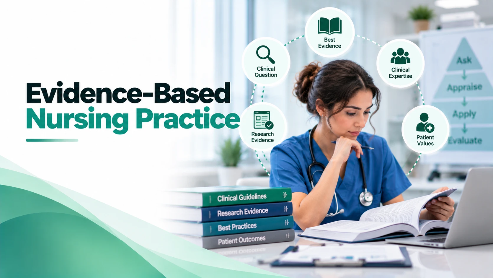 Evidence-Based Nursing Practice: A Practical Introduction