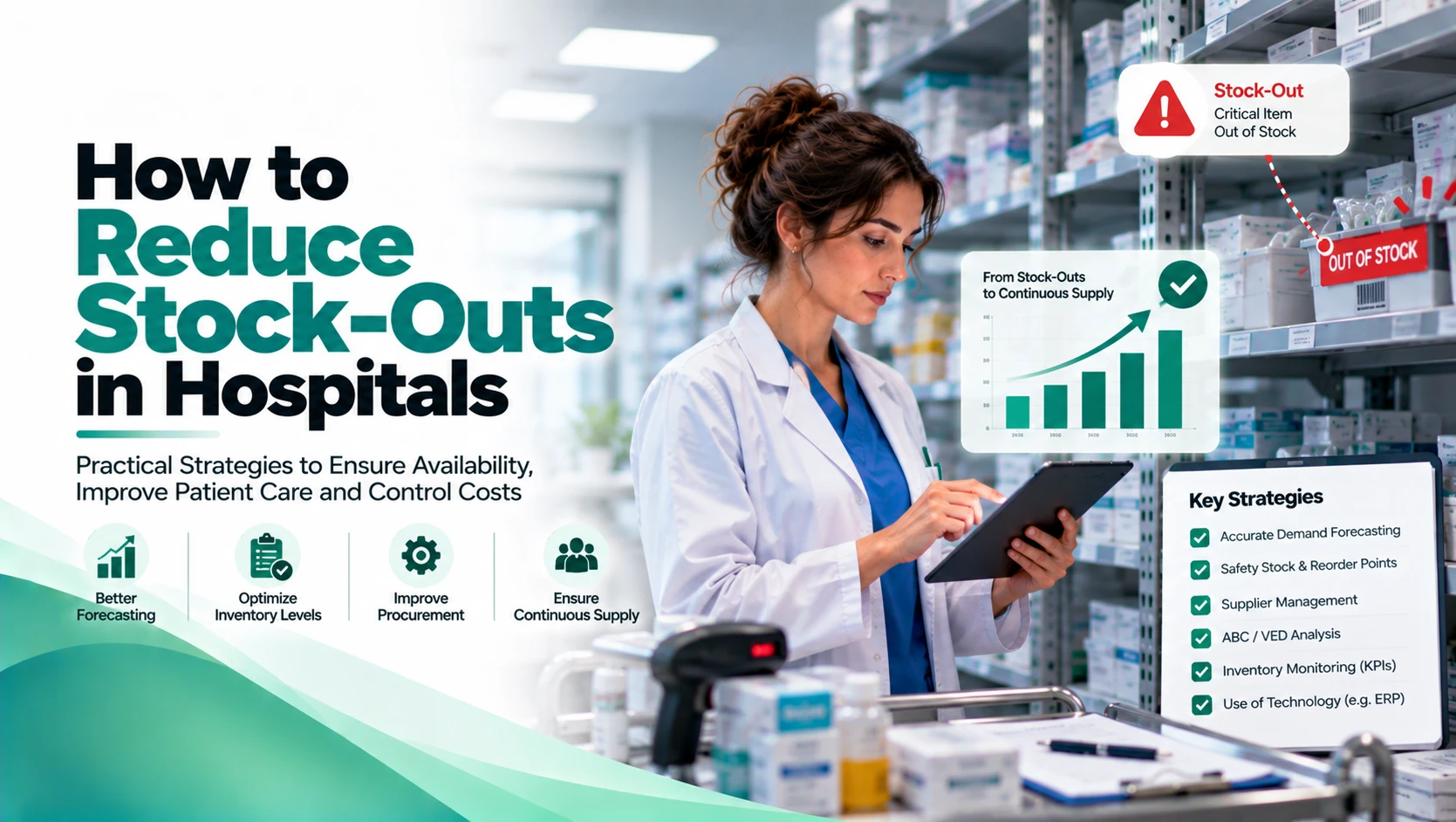 How to Reduce Stock-Outs in Hospitals: A Practical Inventory Management Guide